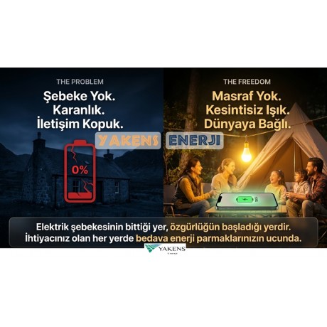 12W Güneş Enerji Sistemi Seti – Telefon Şarjlı Taşınabilir Solar Aydınlatma Paketi | 7Ah Akü + 10A Şarj Kontrol Cihazı + 2 LED Ampul